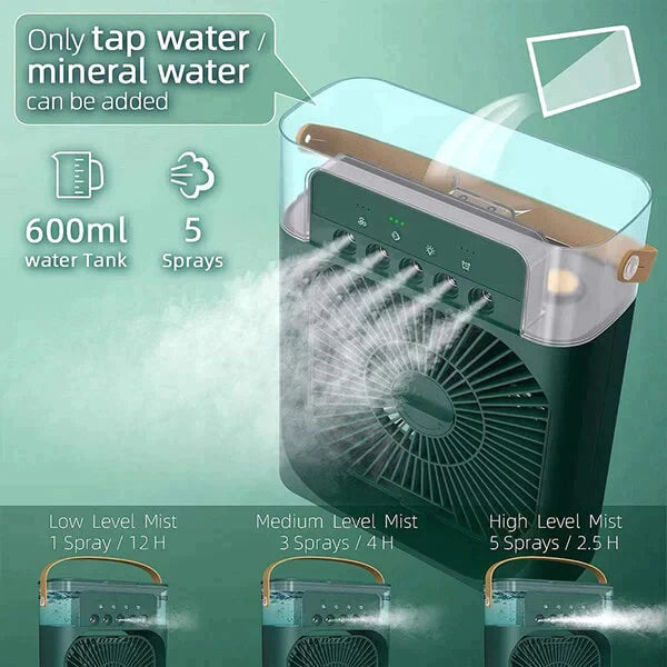 Mini Air Cooler - Humidifier